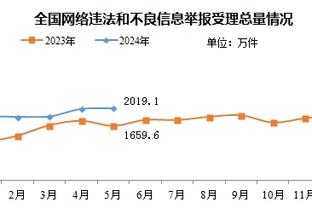 半岛官方体育网站入口手机版下载截图2